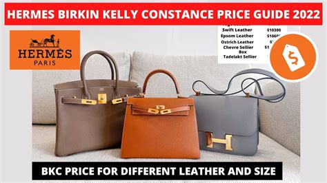 birkin kelly hermes|Hermes kelly price.